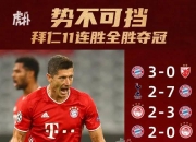 开云sport-利物浦险胜里昂，孔德统治全场