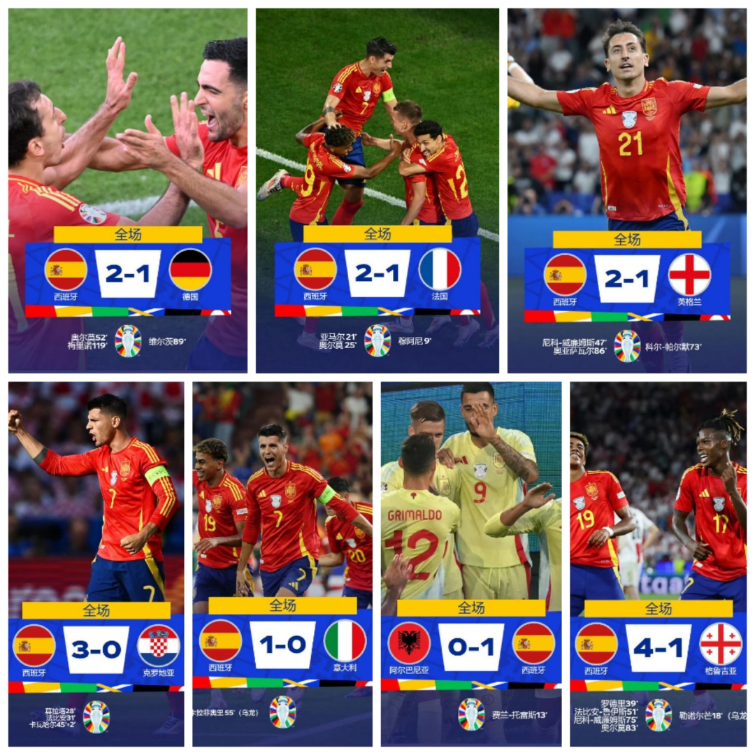 克罗地亚队将与西班牙队争夺胜利的简单介绍