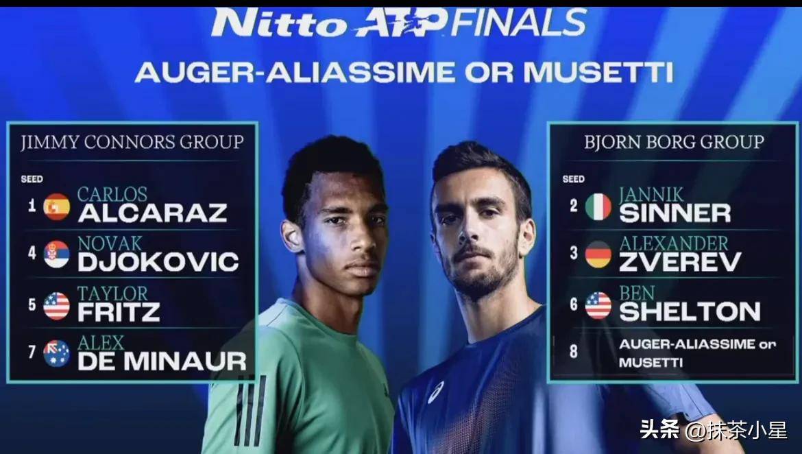 ATP总决赛力克年终总决赛，穆雷带队取胜