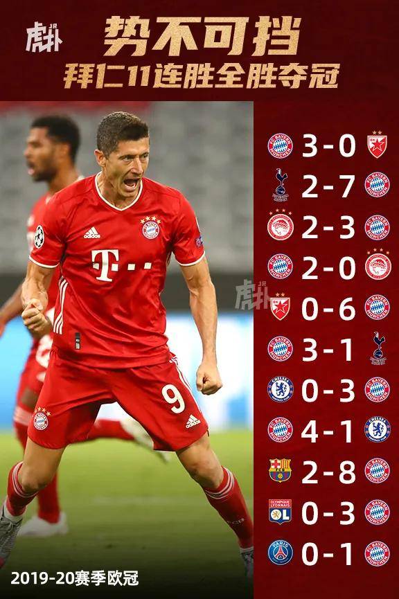 利物浦险胜里昂，孔德统治全场